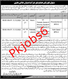 Latest Jobs in Civil Courts Torghar 2022