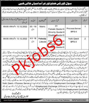 Latest Jobs in Civil Courts Torghar 2022