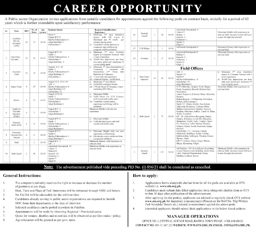 Pakistan Atomic Energy Commission Latest Jobs 2023