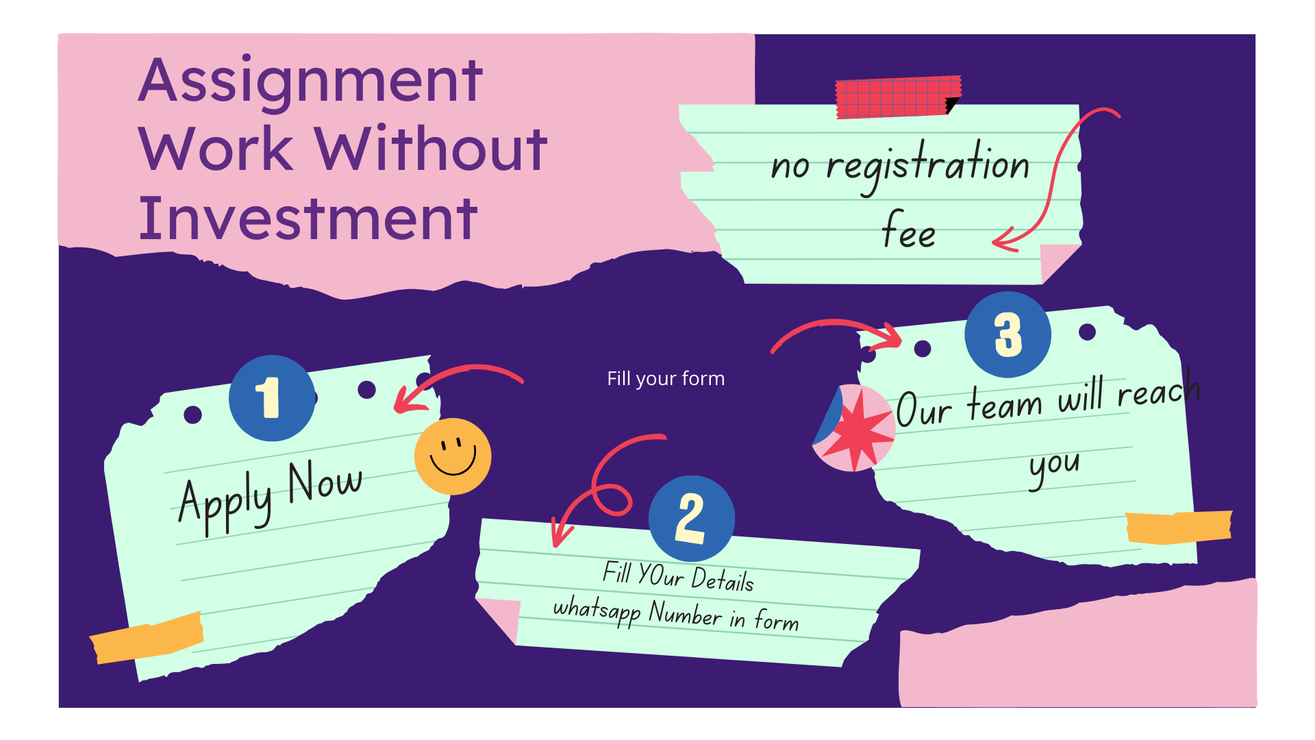 Assignment  Work Online Jobs Without Any Investment